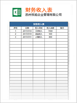 淳化代理记账